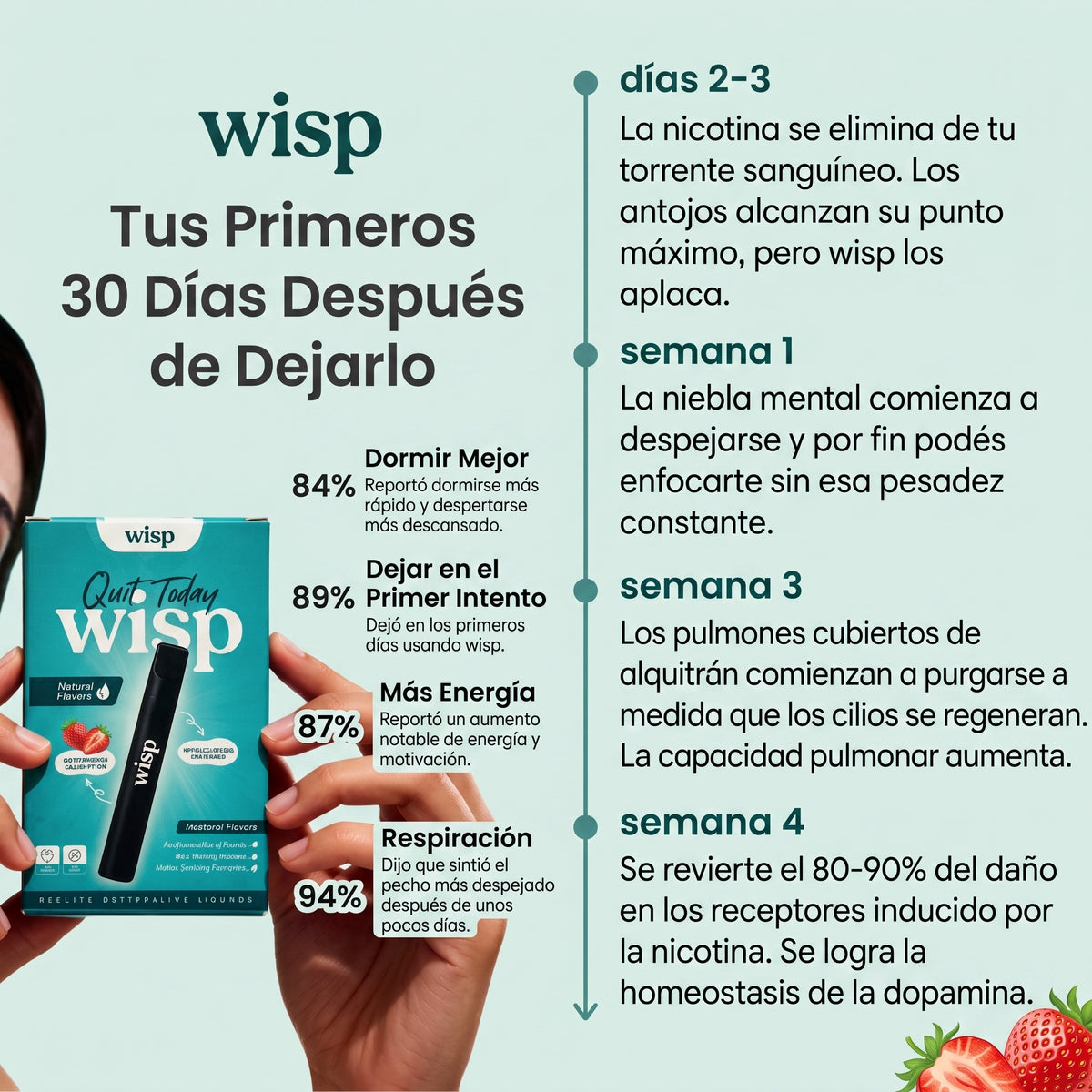 Wisp inhalador